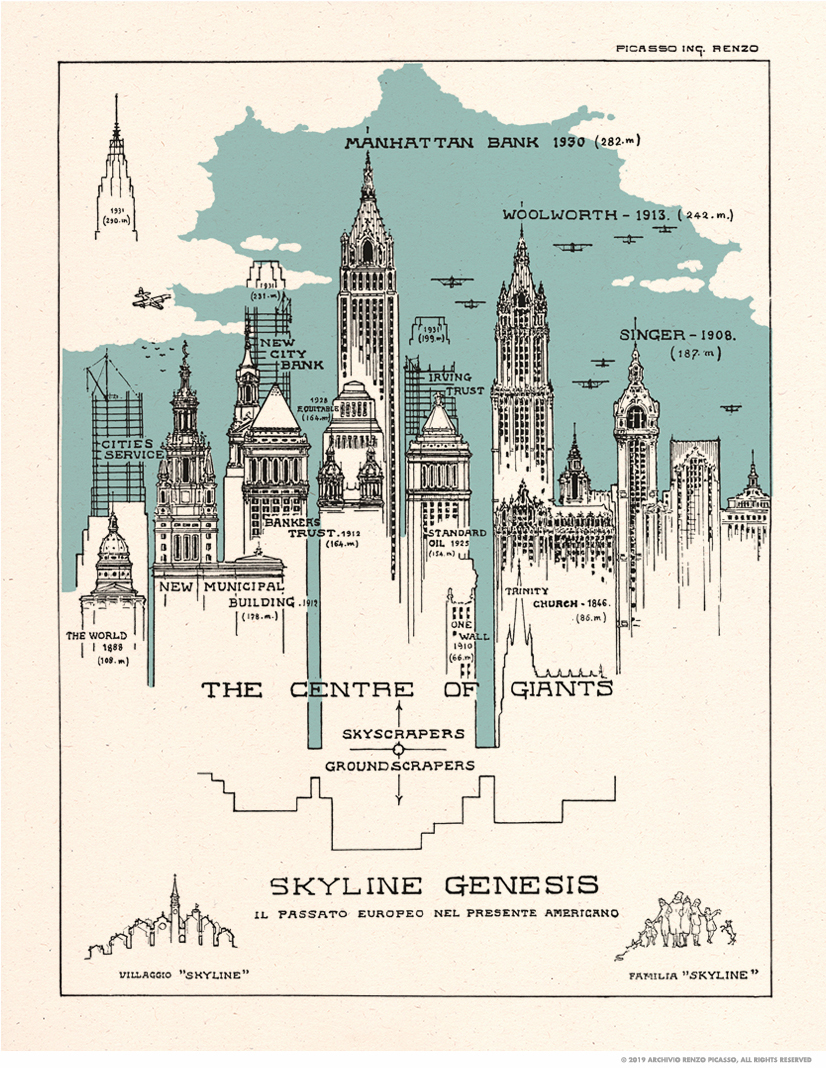 NEW YORK_Skyline-Genesis_©ArchivioRenzoPicasso